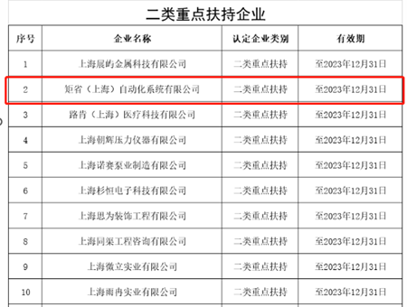 未標(biāo)題-1 自動鉚接工具集成商